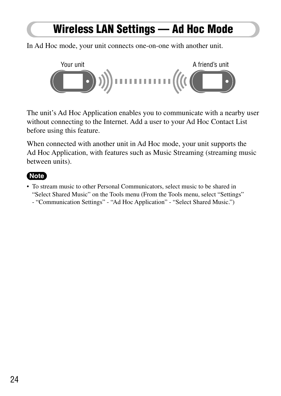 Wireless lan settings — ad hoc mode, Wireless lan settings, Ad hoc mode | Sony COM-1 User Manual | Page 24 / 56