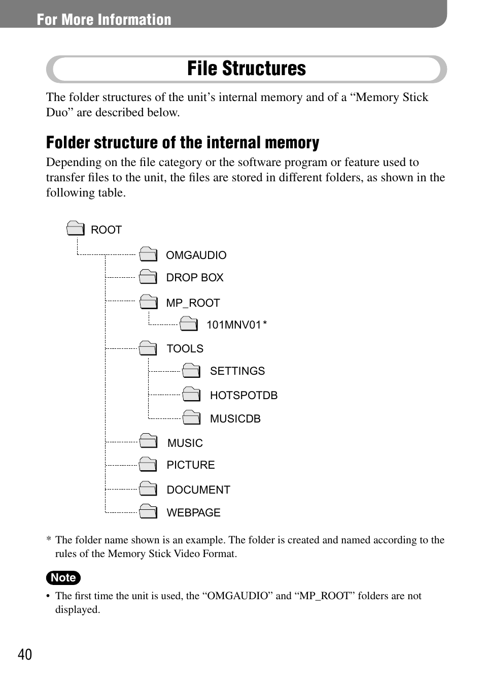 For more information, File structures, Folder structure of the internal memory | Folder structure of the internal, Memory | Sony COM-1 User Manual | Page 40 / 56