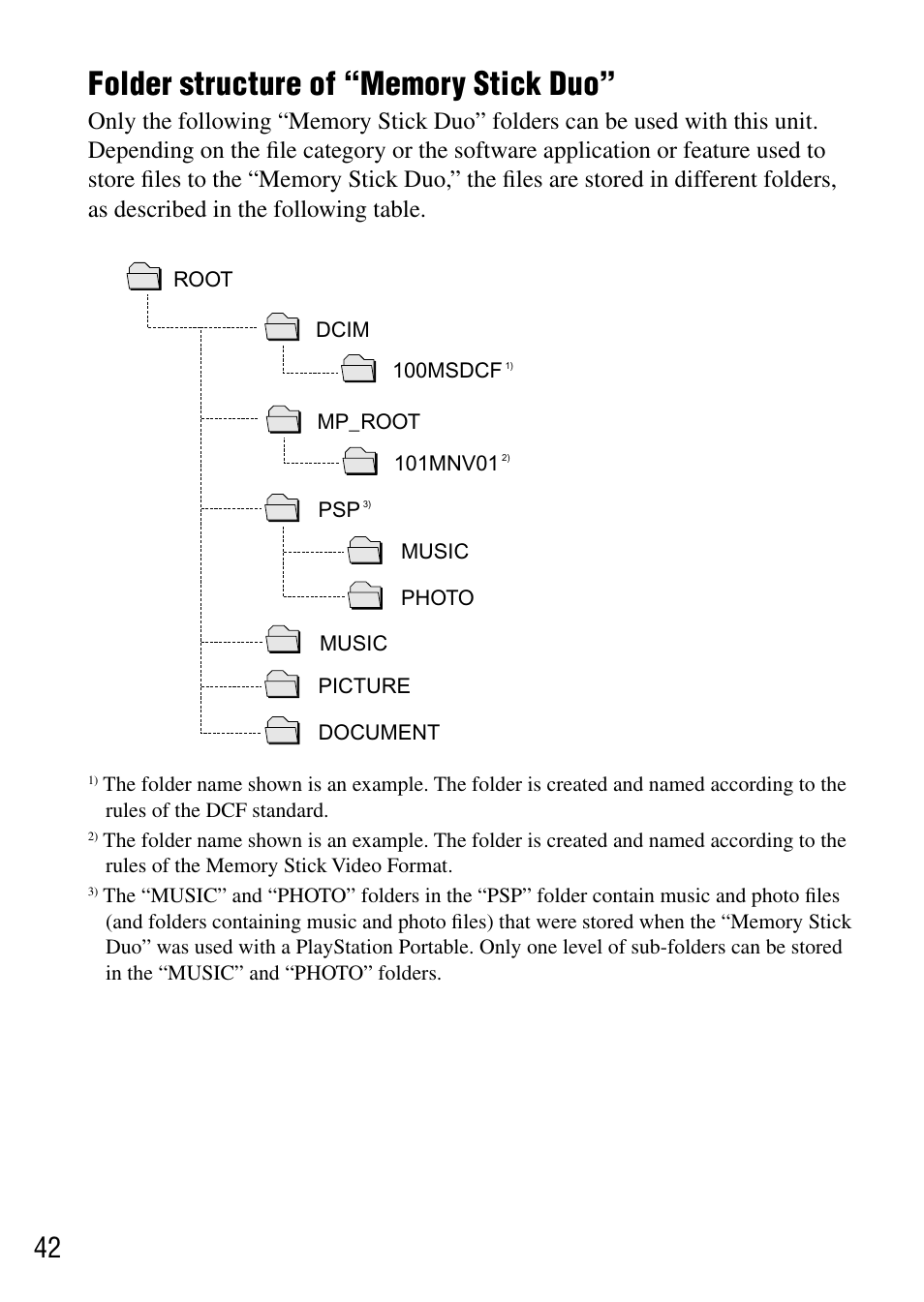 Folder structure of “memory stick duo, Folder structure of “memory, Stick duo | Sony COM-1 User Manual | Page 42 / 56