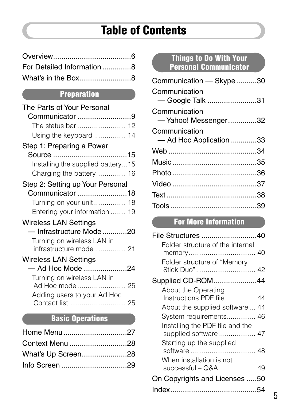 Sony COM-1 User Manual | Page 5 / 56