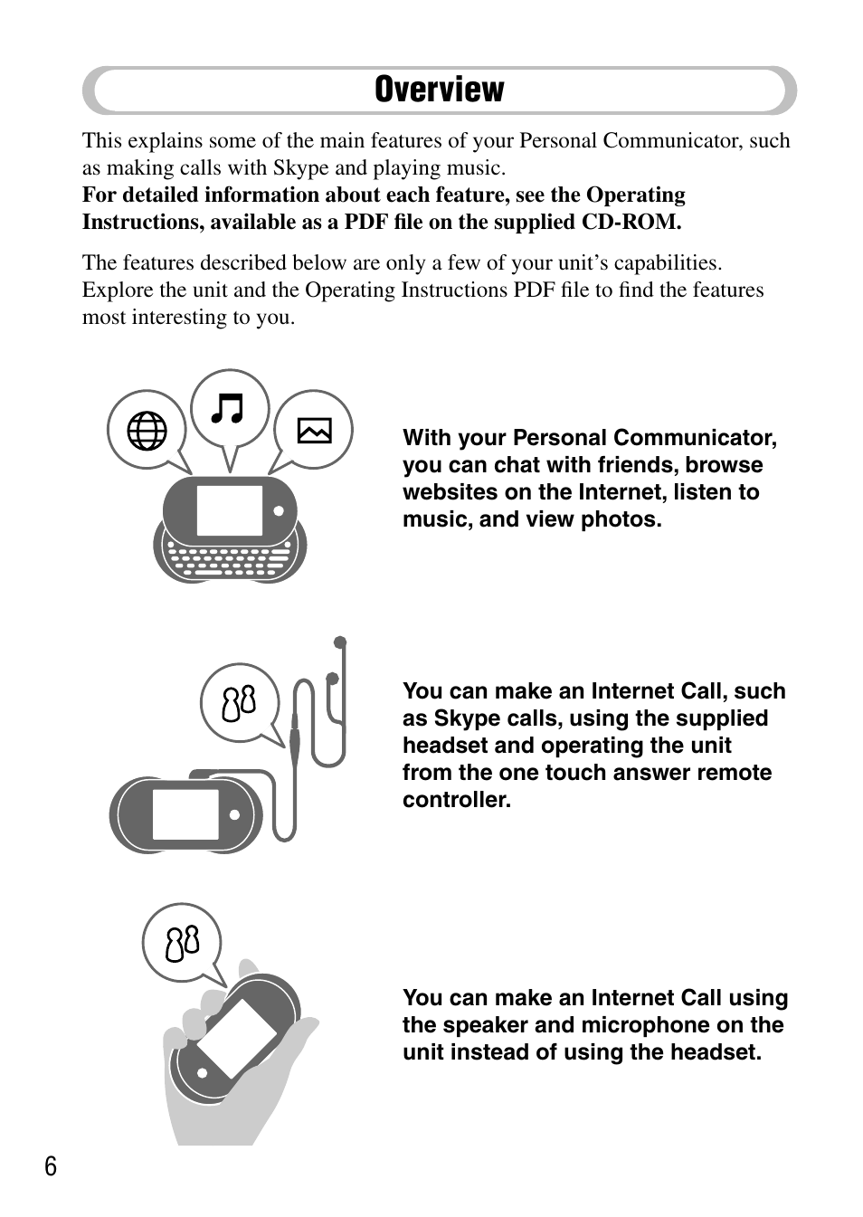Overview | Sony COM-1 User Manual | Page 6 / 56