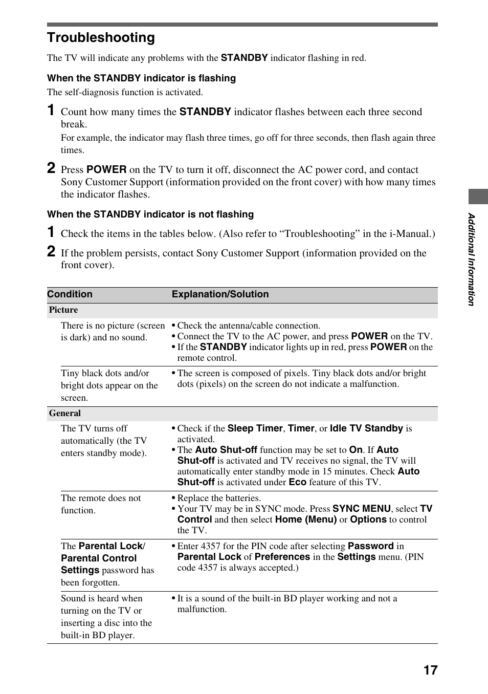 Additional information, Troubleshooting | Sony KDL-32EX40B User Manual | Page 17 / 24