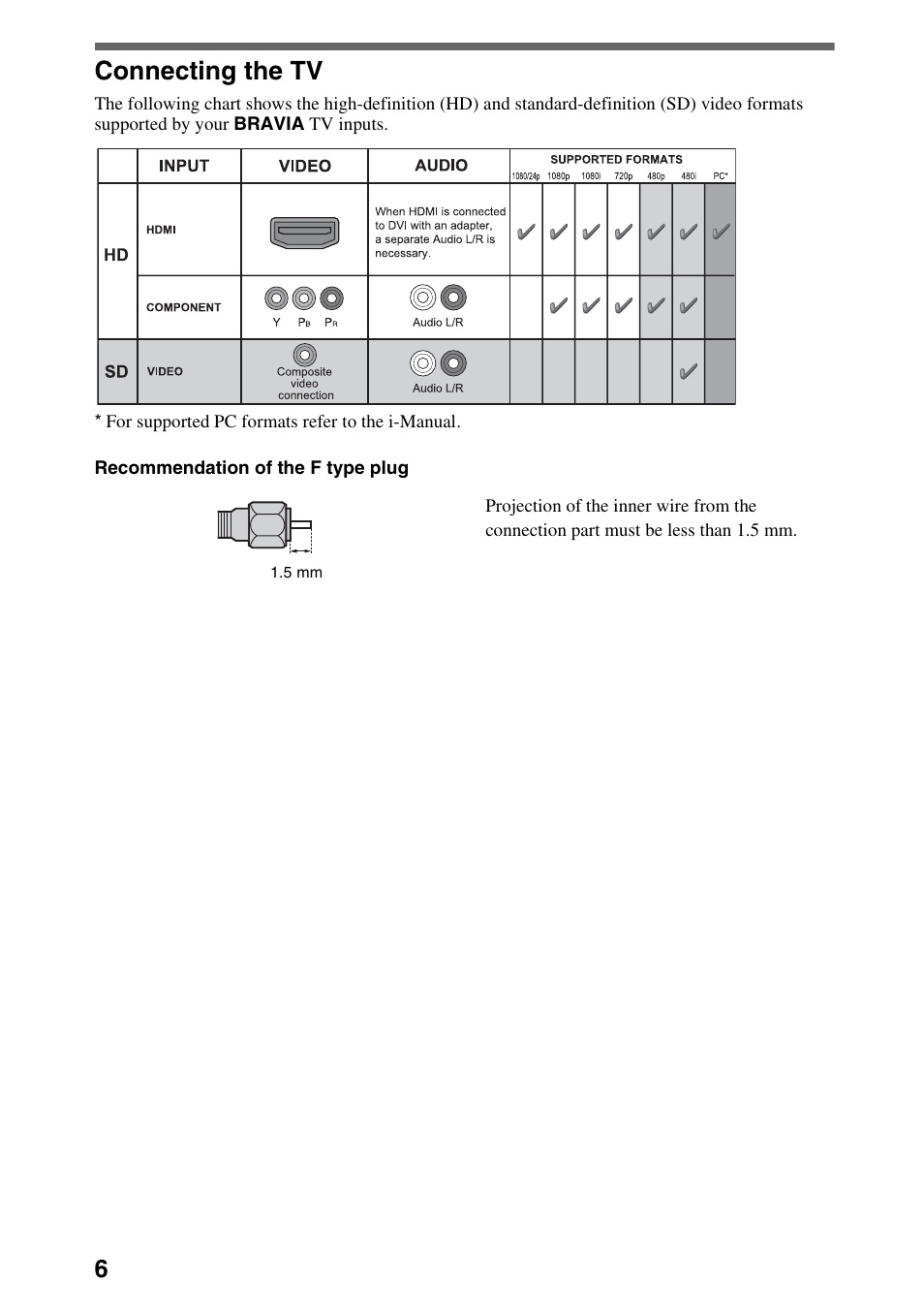 Connecting the tv | Sony KDL-32EX40B User Manual | Page 6 / 24