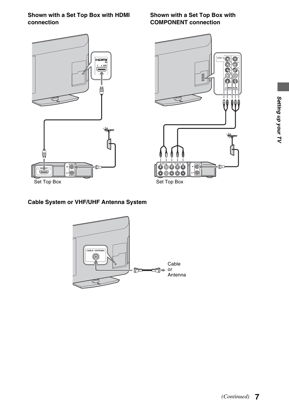 Continued), Setti ng u p yo ur tv, Set top box | Cable or antenna | Sony KDL-32EX40B User Manual | Page 7 / 24