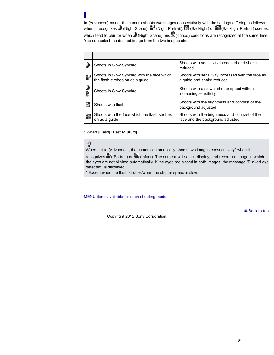 Advanced mode, Details | Sony DSC-W730 User Manual | Page 101 / 201
