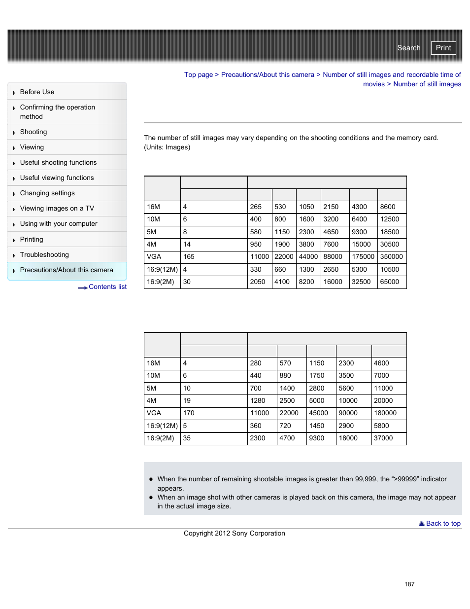 Number of still images, Cyber-shot user guide | Sony DSC-W730 User Manual | Page 194 / 201