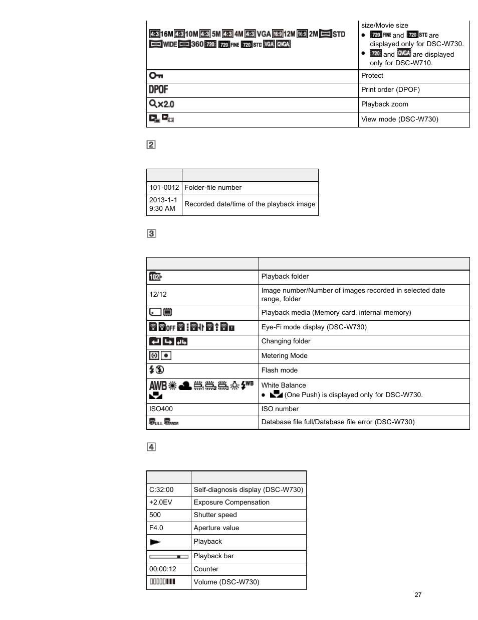 Sony DSC-W730 User Manual | Page 34 / 201