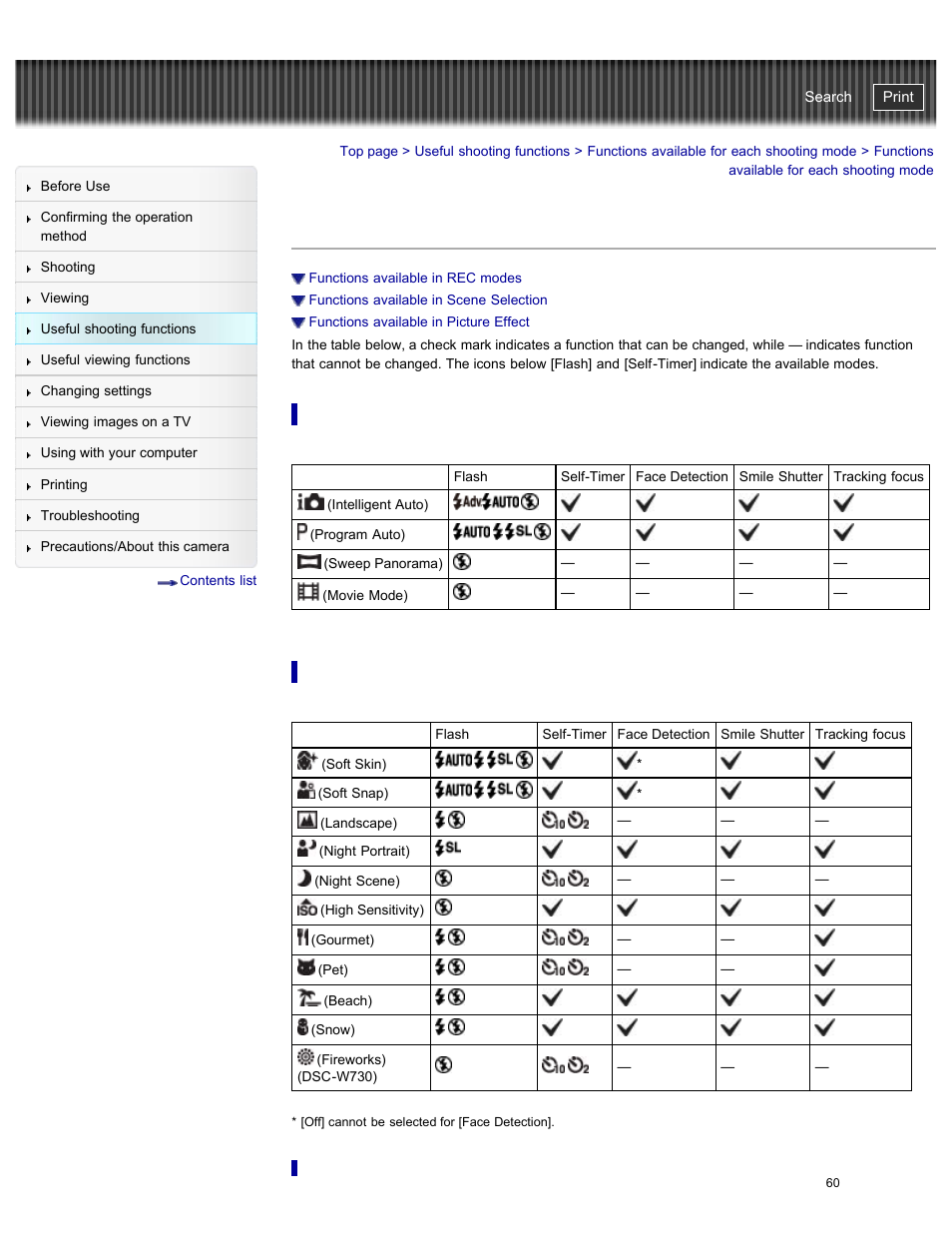 Functions available for each shooting mode, Functions available in rec modes, Functions available in scene selection | Cyber-shot user guide | Sony DSC-W730 User Manual | Page 67 / 201