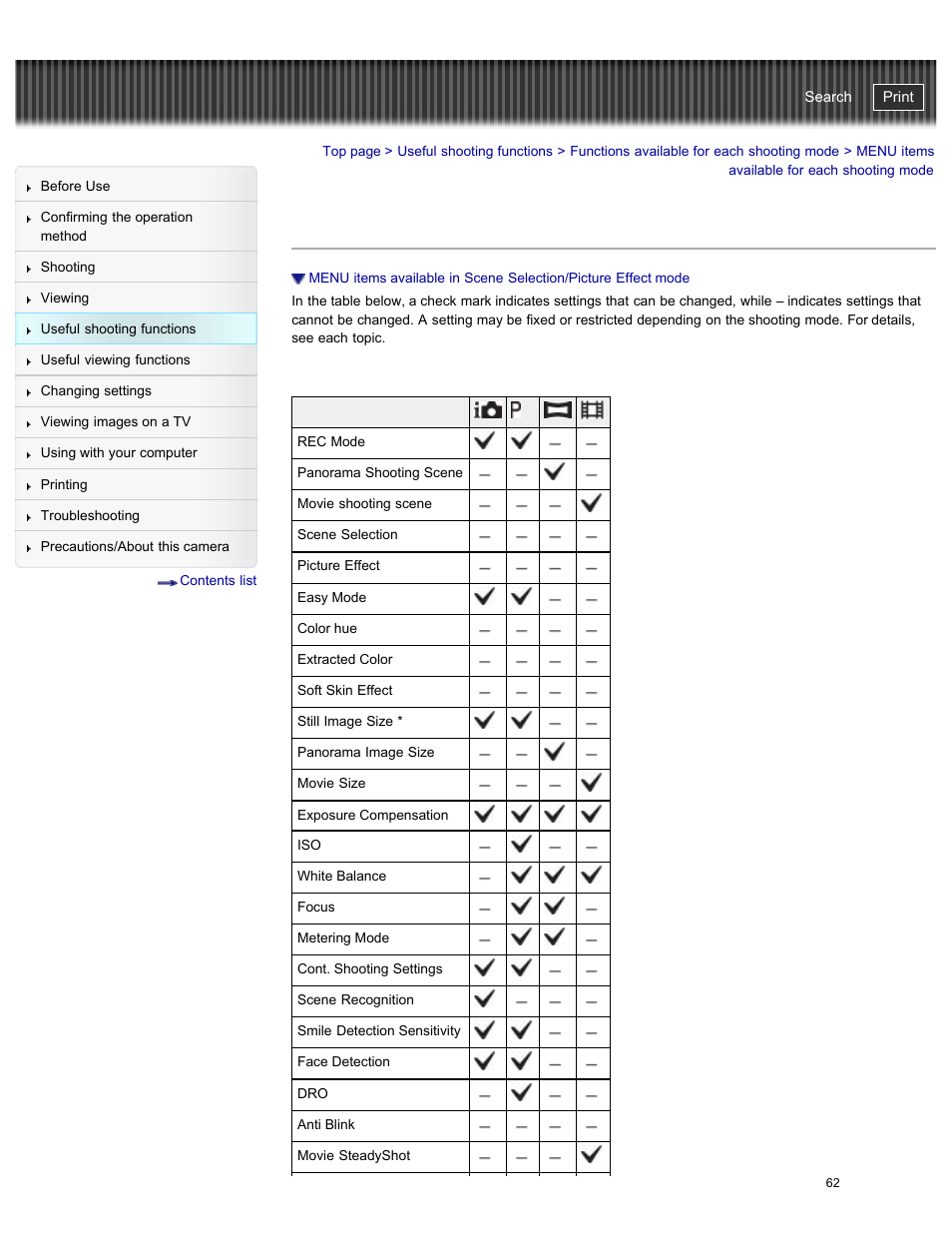 Menu items available for each shooting mode, Cyber-shot user guide | Sony DSC-W730 User Manual | Page 69 / 201