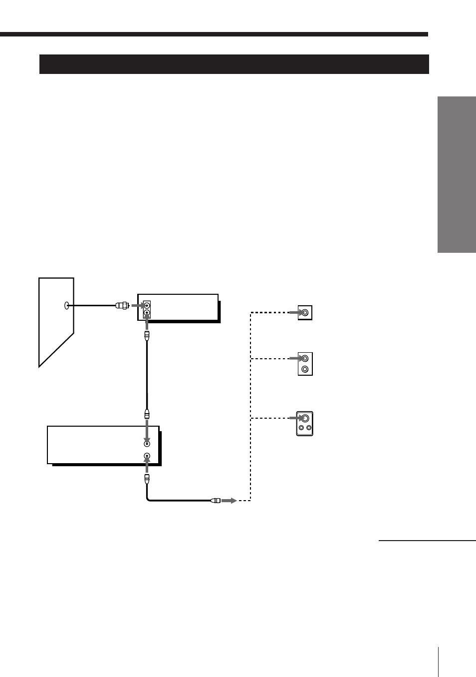 Hookup 4 | Sony SLV-777HF User Manual | Page 19 / 88