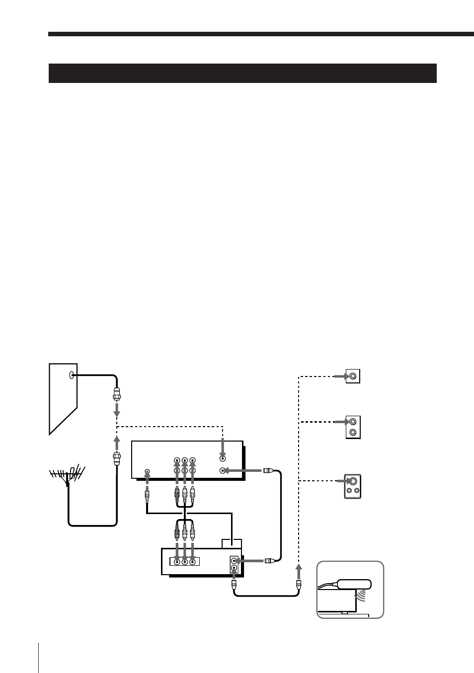 Hookup 5 dss (digital satellite system) receiver, Step 3: hookups (continued) | Sony SLV-777HF User Manual | Page 22 / 88