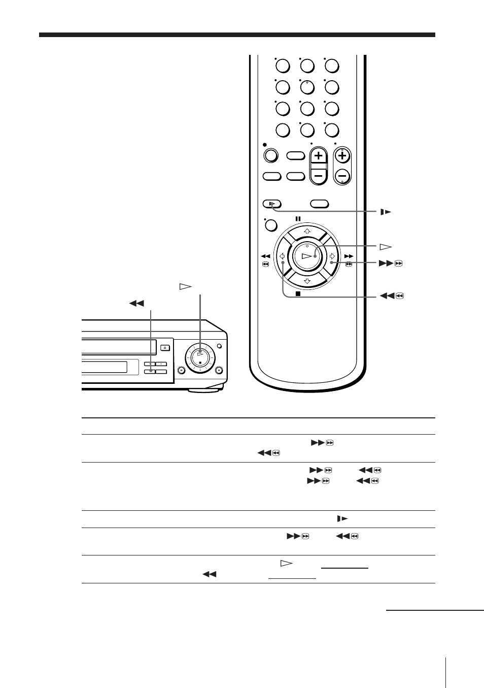 Playing/searching at various speeds | Sony SLV-777HF User Manual | Page 63 / 88