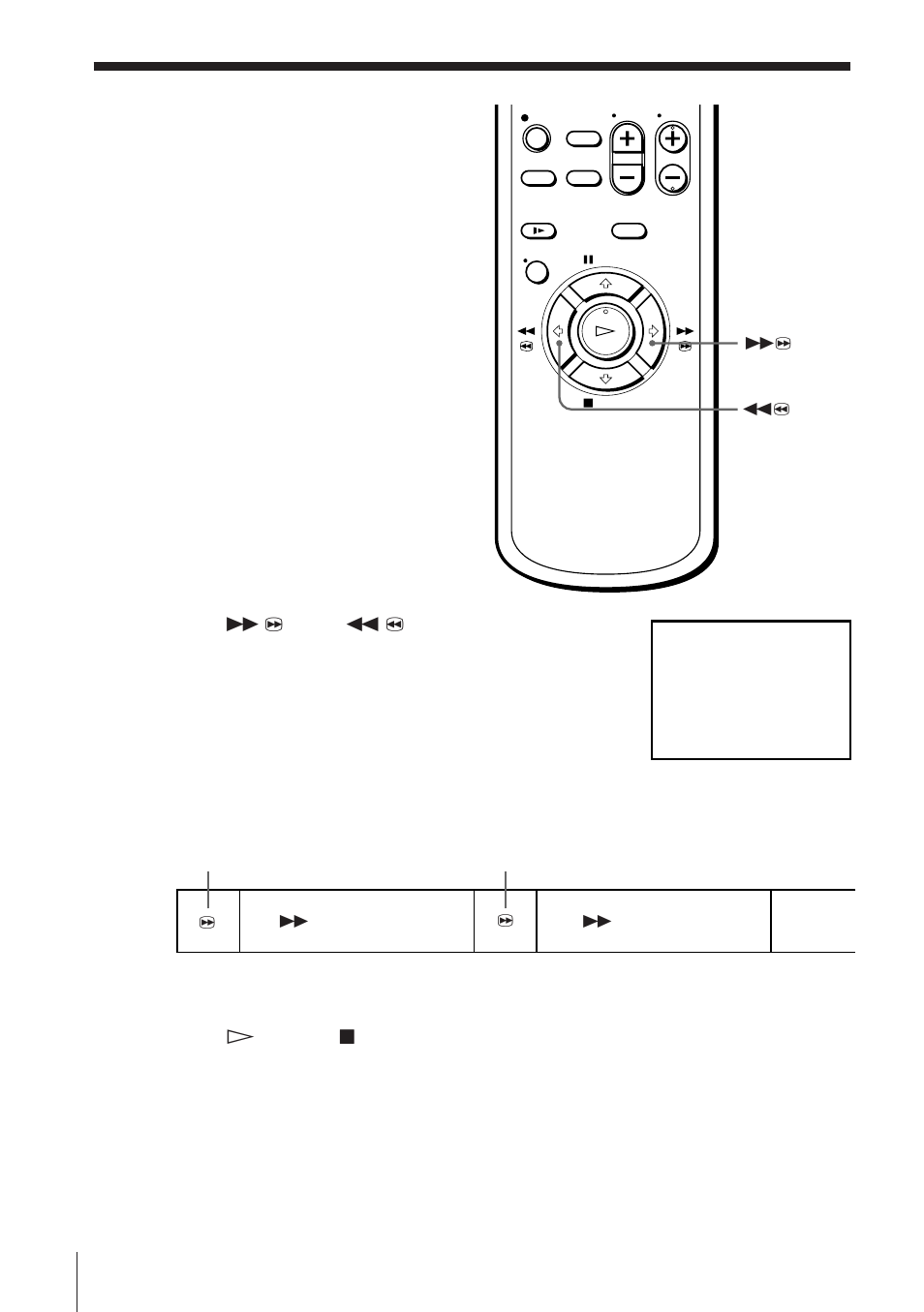 Skip-searching automatically | Sony SLV-777HF User Manual | Page 68 / 88