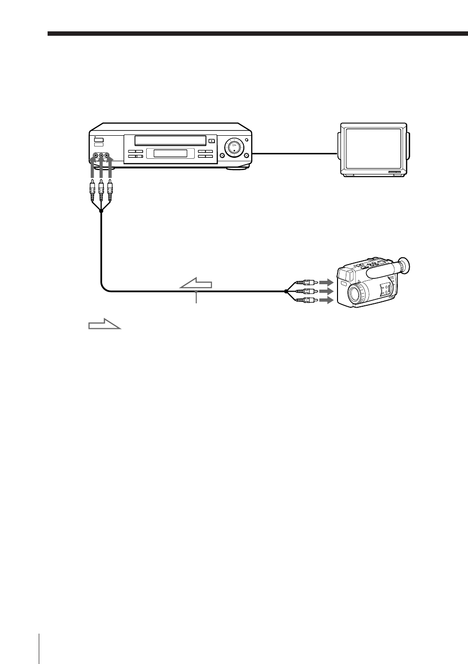 Editing with another vcr, How to hook up to record on this vcr, How to hook up to a stereo system | Sony SLV-777HF User Manual | Page 76 / 88