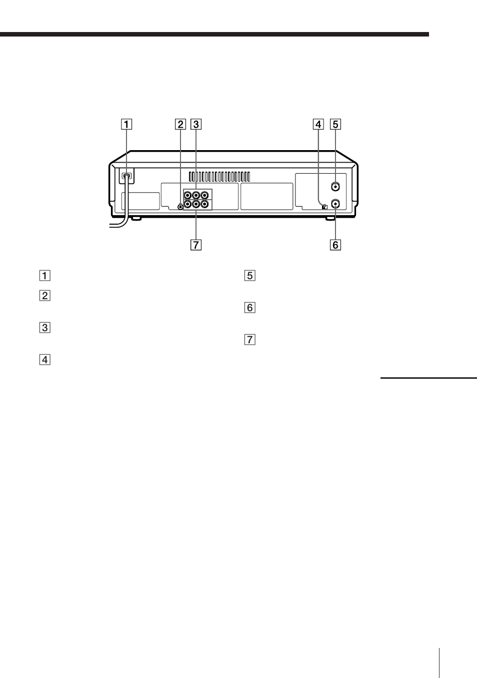 Rear panel | Sony SLV-777HF User Manual | Page 85 / 88