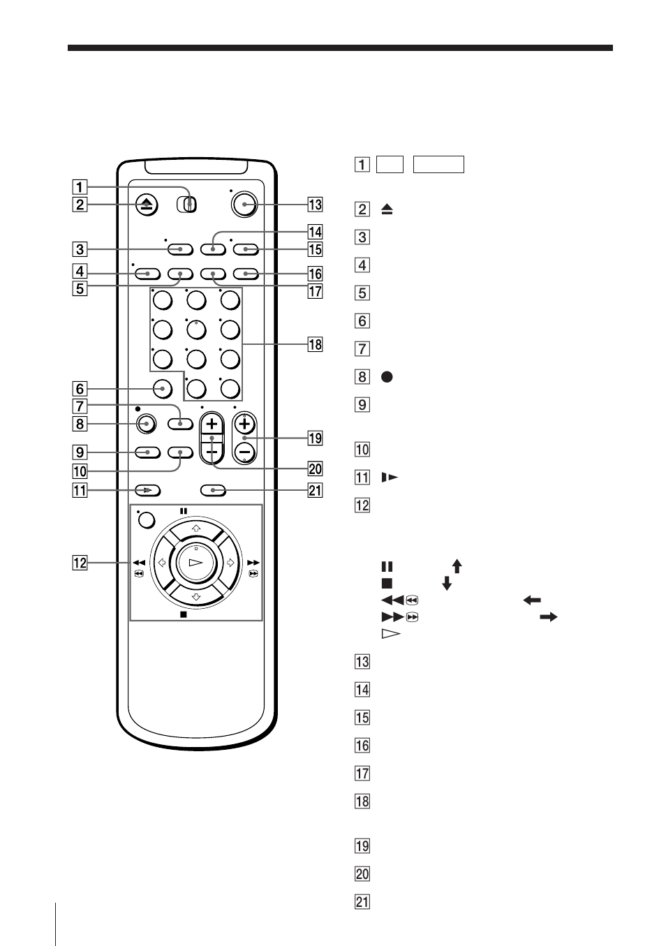 Remote commander | Sony SLV-777HF User Manual | Page 86 / 88