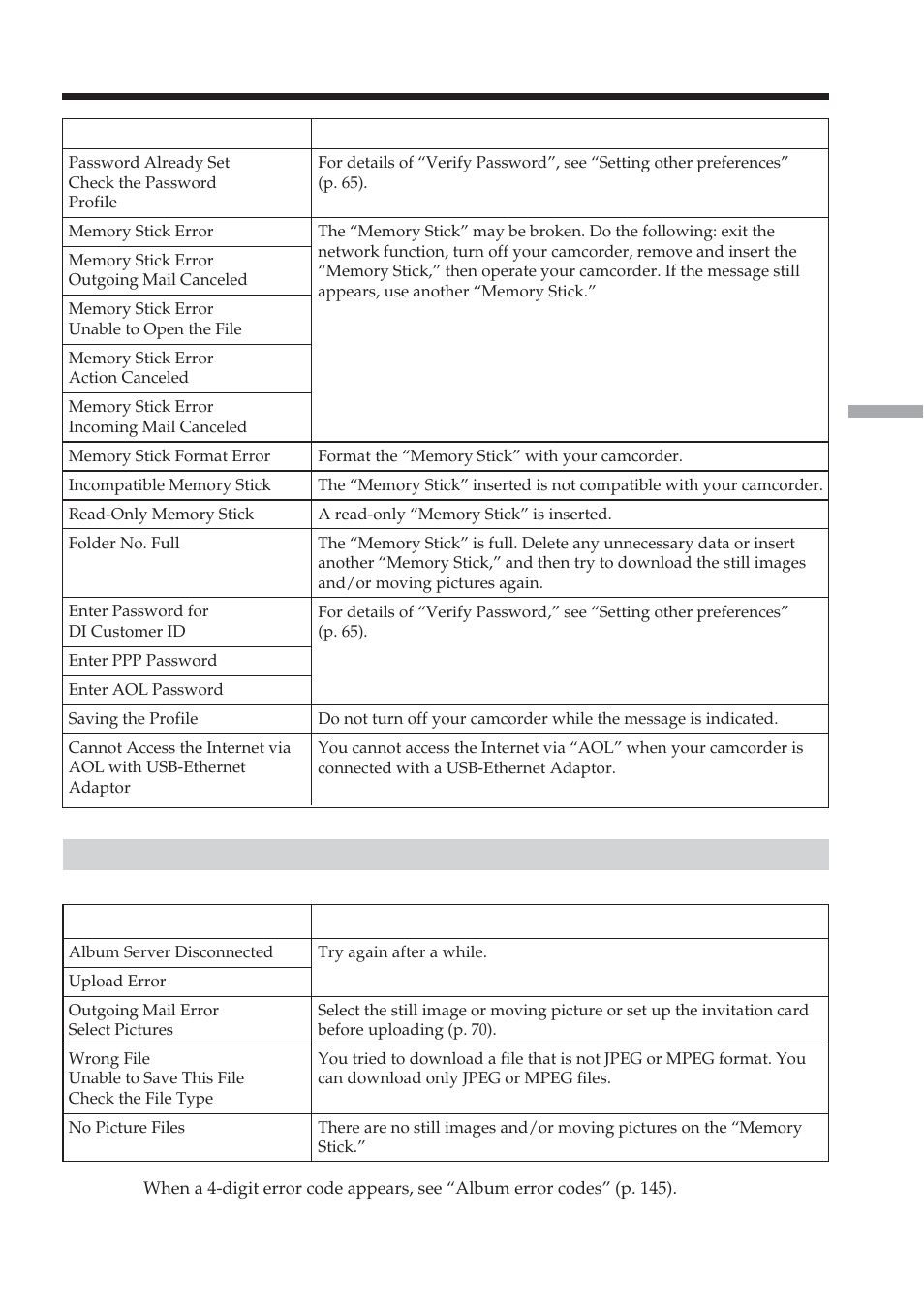 Album on the web, Messages | Sony DCR-TRV70 User Manual | Page 141 / 168