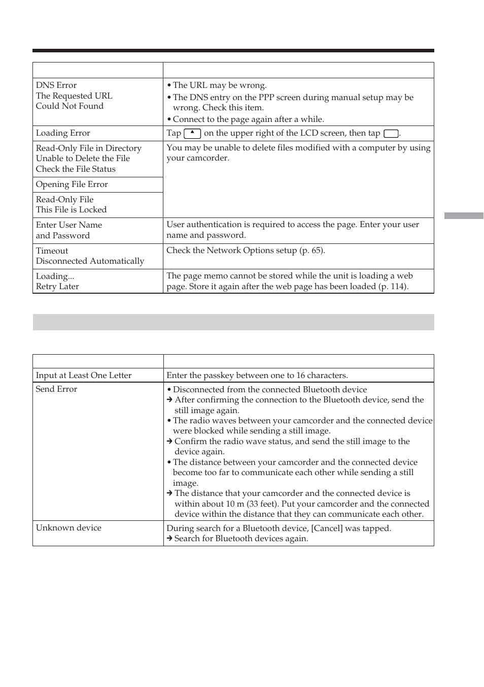 Sending a still image (dcr-trv80 only), Messages, Sending a still image | Dcr-trv80 only | Sony DCR-TRV70 User Manual | Page 143 / 168