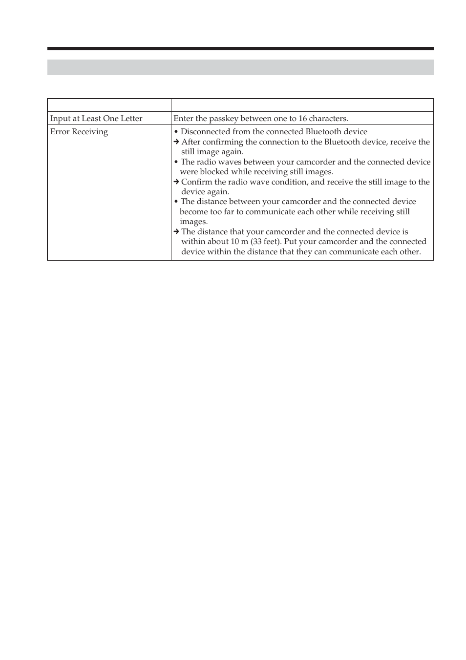 Receiving a still image (dcr-trv80 only), Messages receiving a still image | Sony DCR-TRV70 User Manual | Page 144 / 168