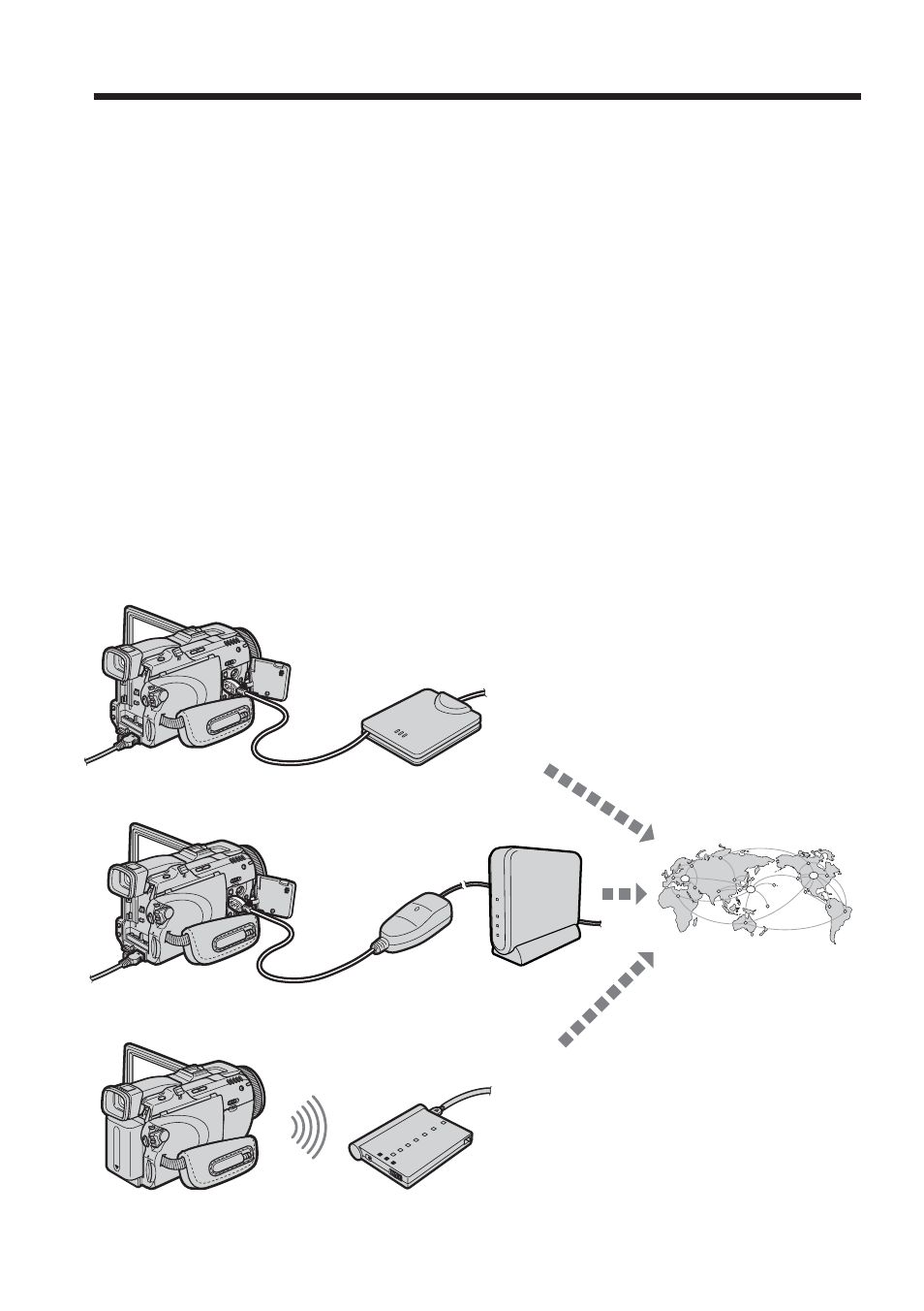 Preparation for network operation, Using the network functions | Sony DCR-TRV70 User Manual | Page 18 / 168
