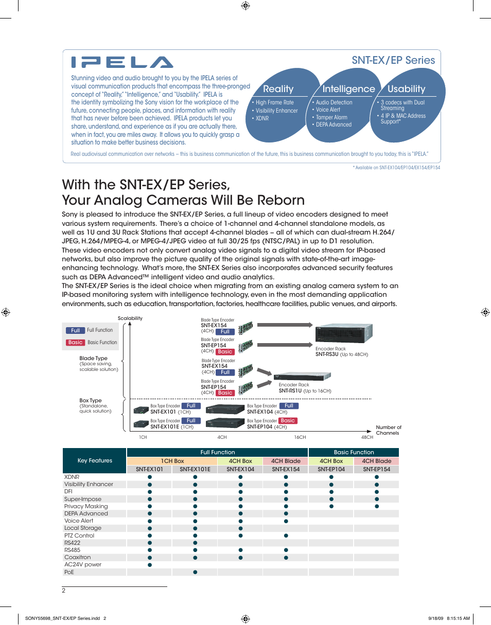 Snt-ex/ep series, Reality intelligence usability | Sony A3802LENSBDL User Manual | Page 2 / 8