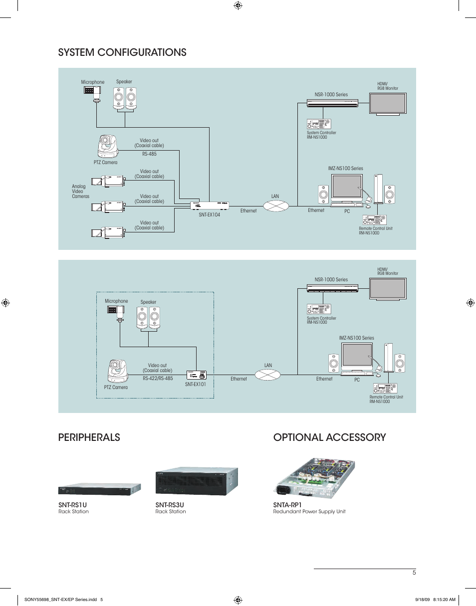 Sony A3802LENSBDL User Manual | Page 5 / 8