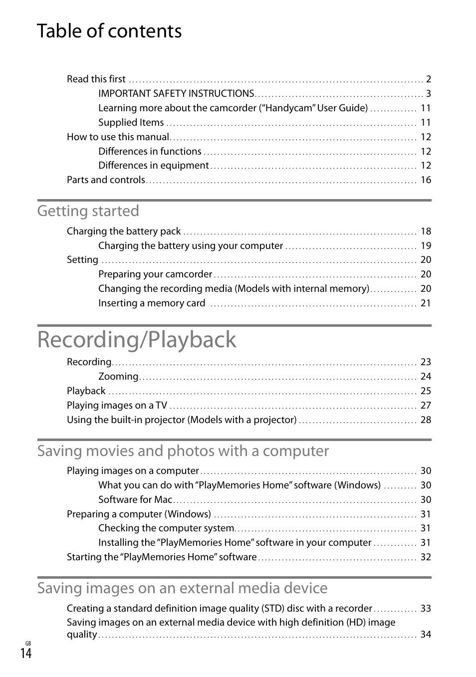 Sony HDR-CX380 User Manual | Page 14 / 52