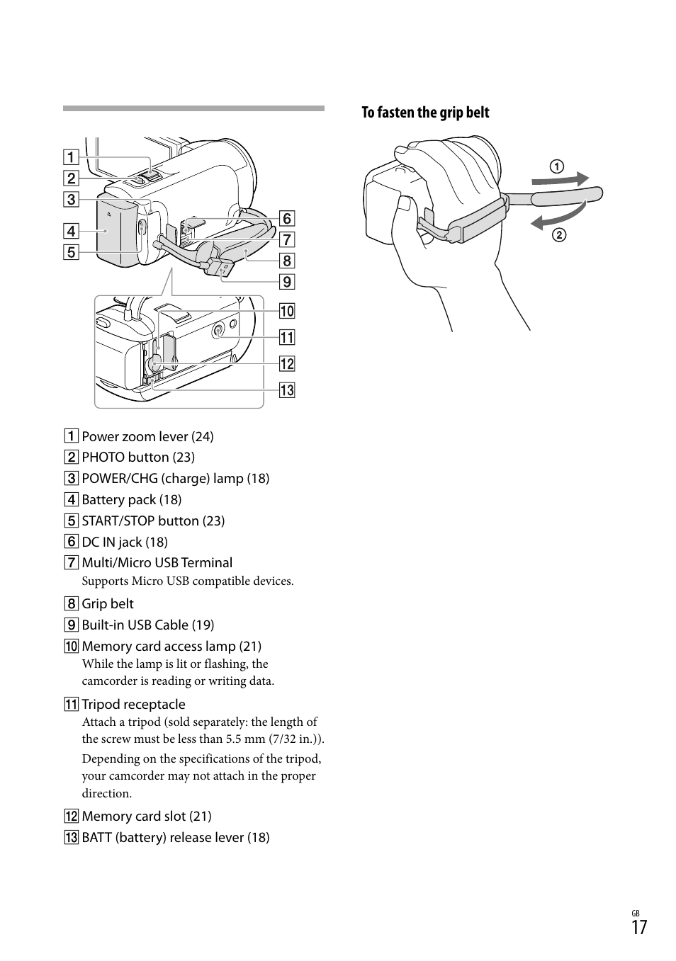 Sony HDR-CX380 User Manual | Page 17 / 52