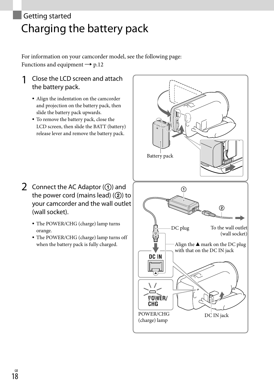Getting started, Charging the battery pack, 18) i | Ge) lamp (18), Y pack (18), Dc in jack (18), Er (18) | Sony HDR-CX380 User Manual | Page 18 / 52