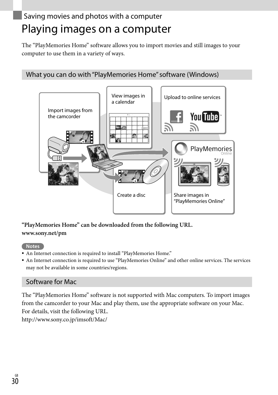 Saving movies and photos with a computer, Playing images on a computer, Software for mac | Saving movies and photos, With a computer | Sony HDR-CX380 User Manual | Page 30 / 52