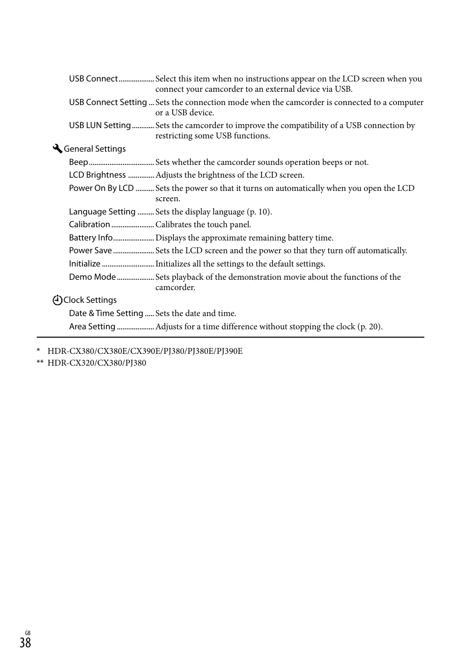 Sony HDR-CX380 User Manual | Page 38 / 52