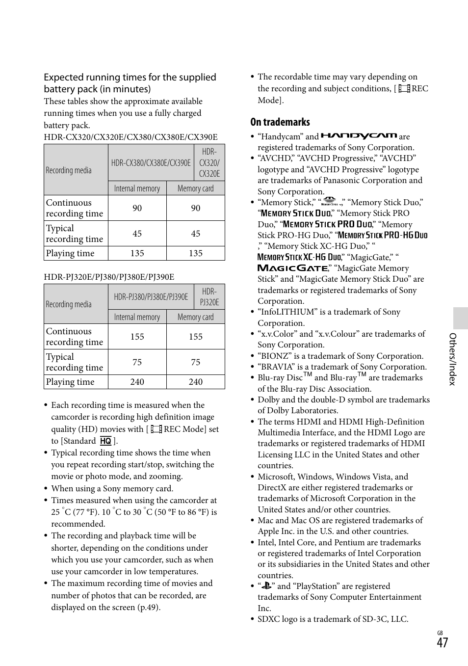 On trademarks | Sony HDR-CX380 User Manual | Page 47 / 52