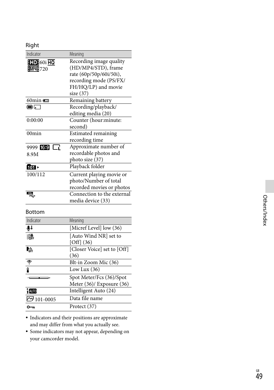 Sony HDR-CX380 User Manual | Page 49 / 52