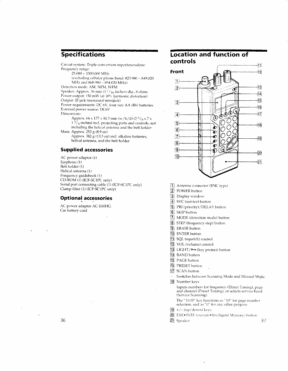 Specifications, Supplied accessories, Optional accessories | Specifications location and function of | Sony ICF-SC1 User Manual | Page 19 / 21