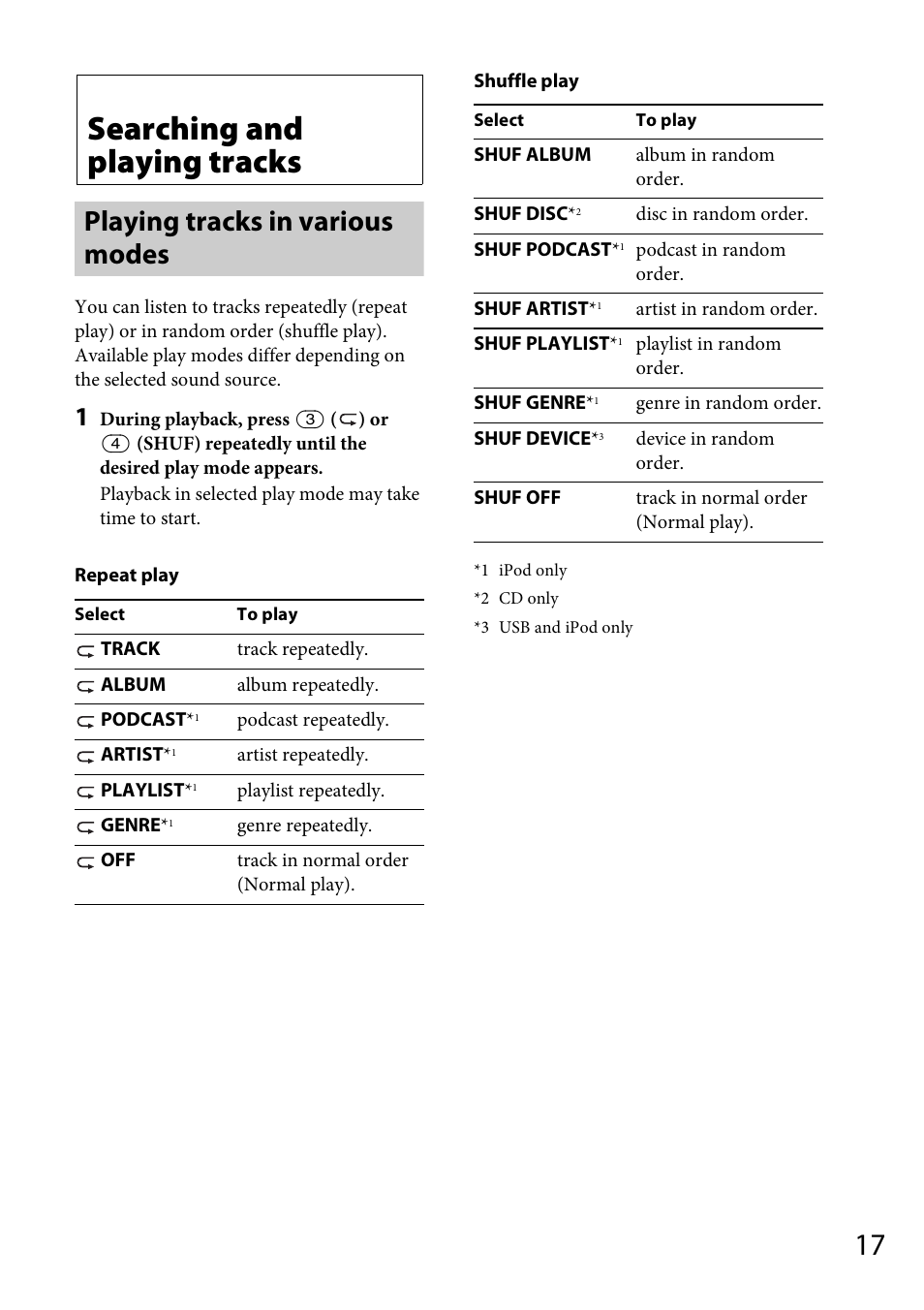 Searching and playing tracks, Playing tracks in various modes | Sony MEX-BT31PW User Manual | Page 17 / 92