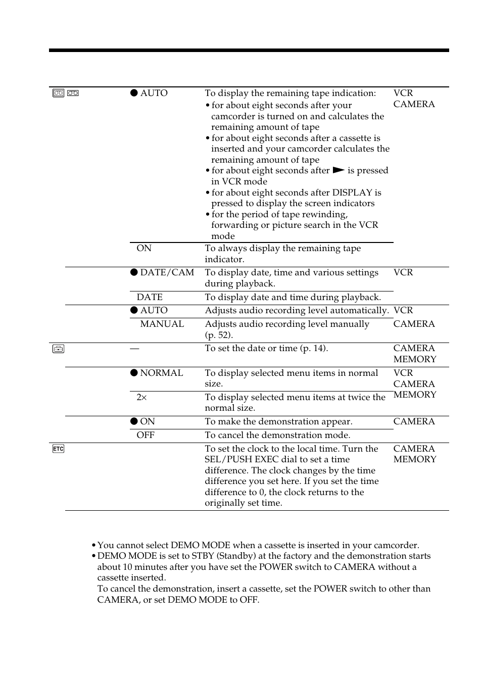 Changing the menu settings | Sony DCR-VX2100 User Manual | Page 114 / 176
