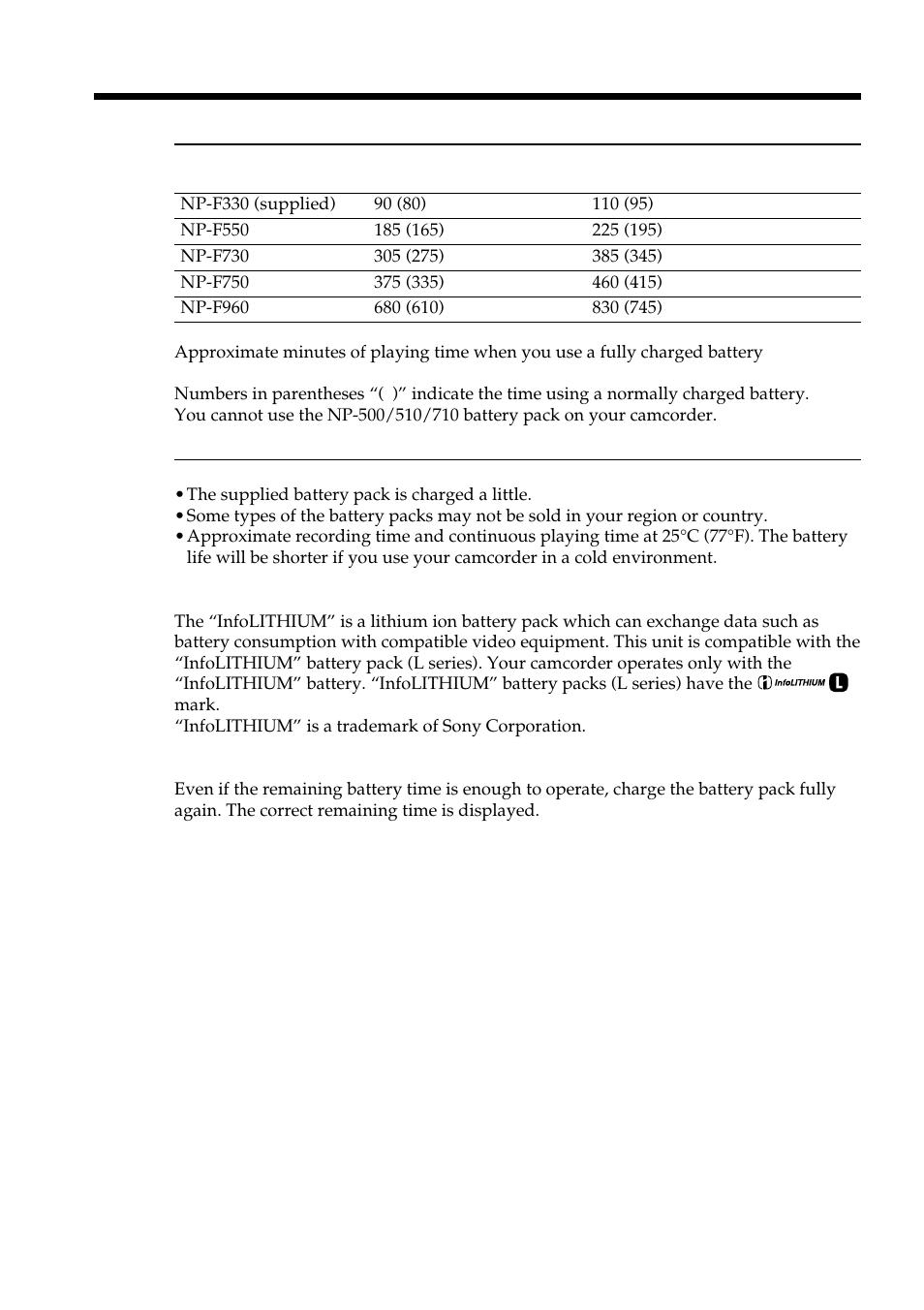 Sony DCR-VX2100 User Manual | Page 12 / 176