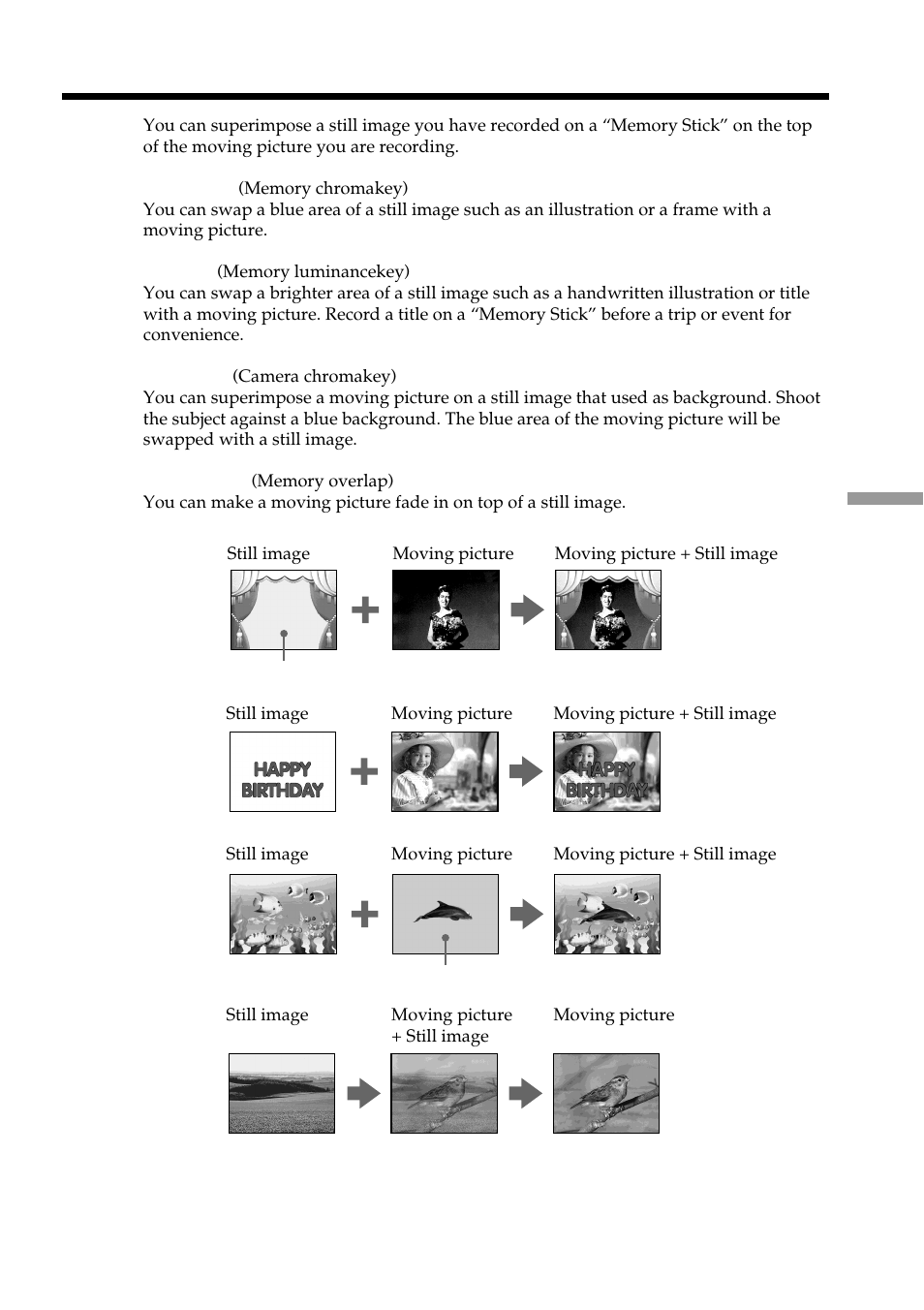 Sony DCR-VX2100 User Manual | Page 125 / 176