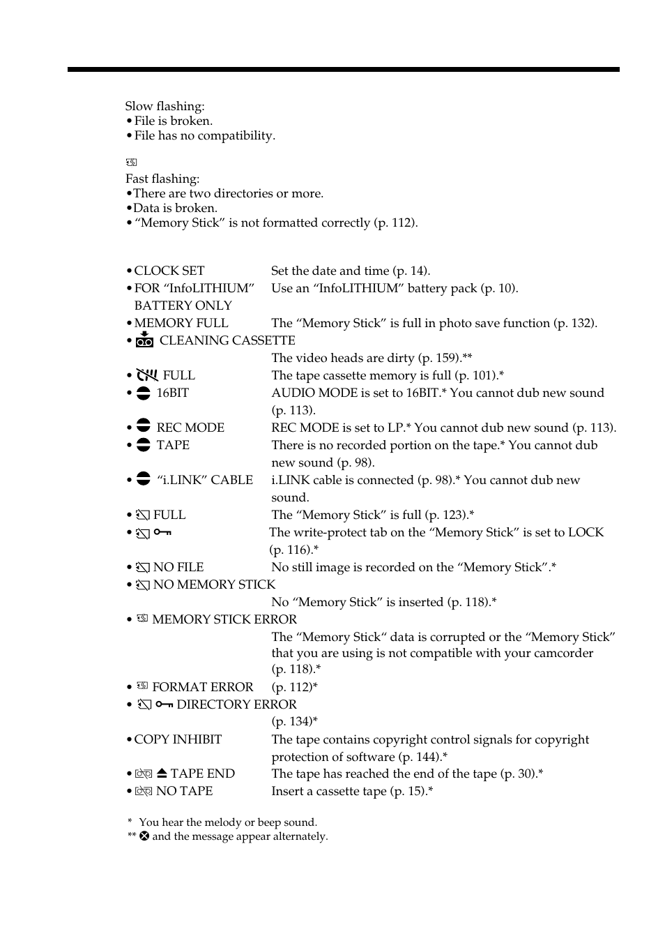 Warning indicators and messages | Sony DCR-VX2100 User Manual | Page 156 / 176