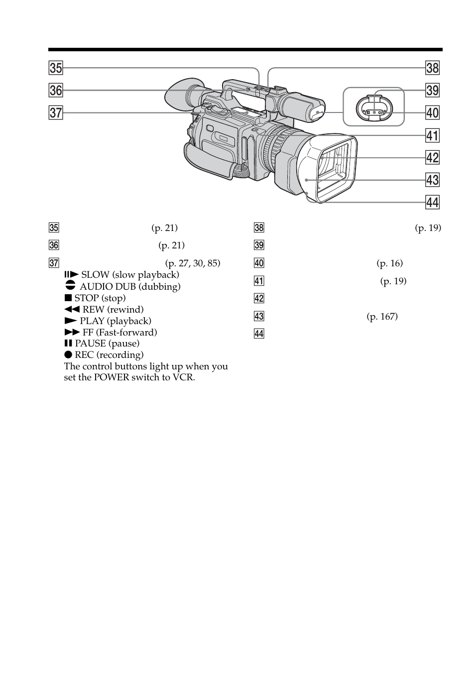 166 ek eg eh ej el r; ra rs rd rf | Sony DCR-VX2100 User Manual | Page 166 / 176