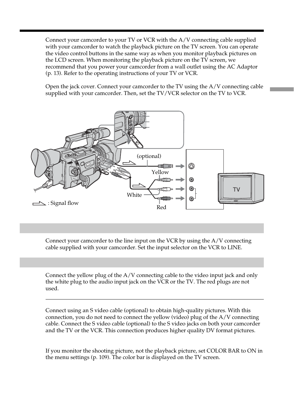 Viewing the recording on tv | Sony DCR-VX2100 User Manual | Page 31 / 176