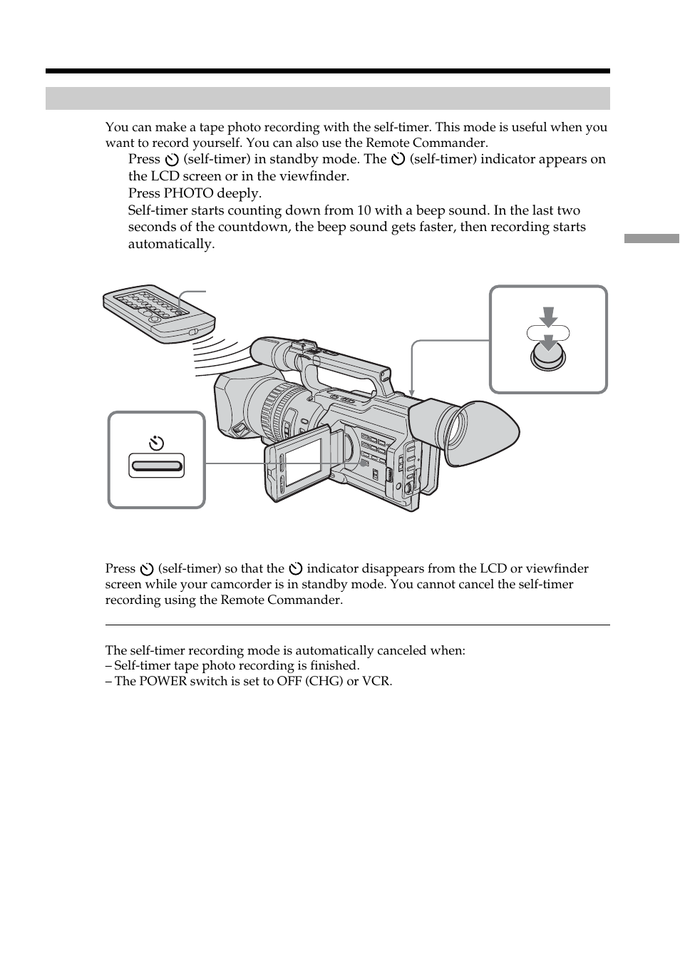 Sony DCR-VX2100 User Manual | Page 33 / 176