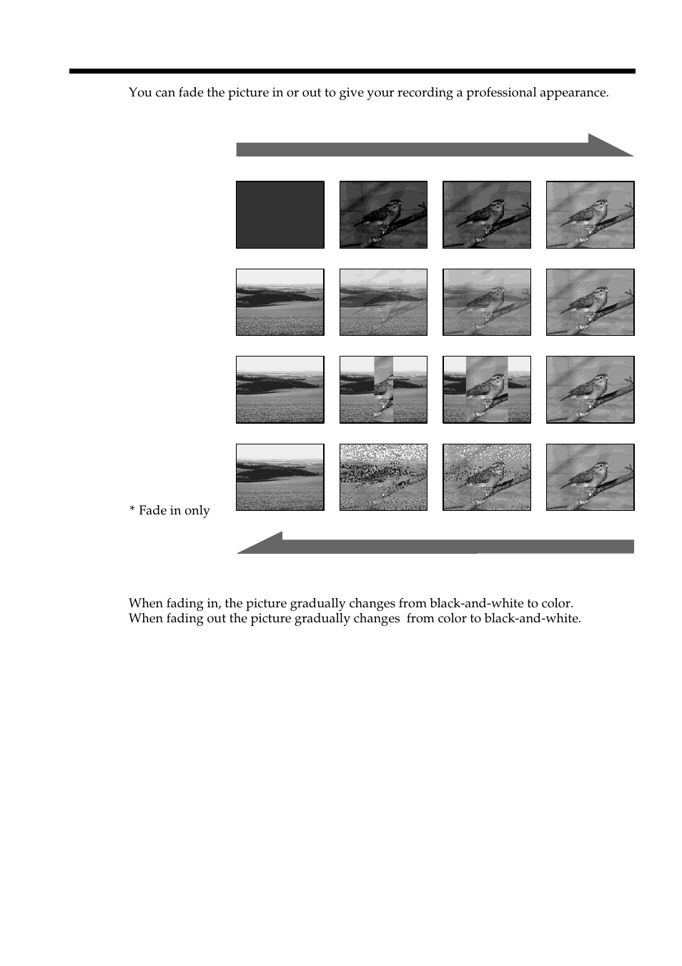 Using the fader function | Sony DCR-VX2100 User Manual | Page 38 / 176