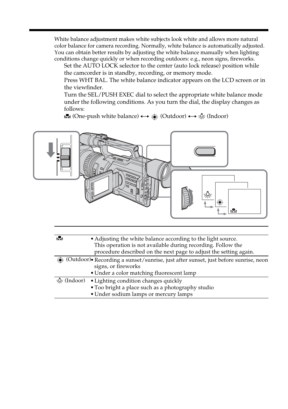 Adjusting the white balance | Sony DCR-VX2100 User Manual | Page 50 / 176