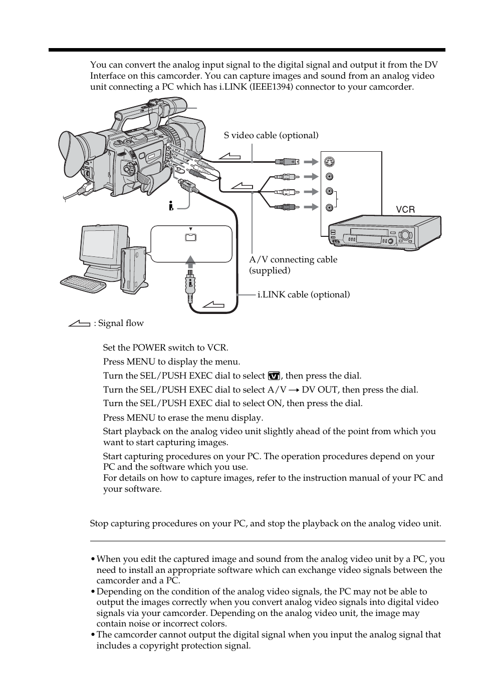 Sony DCR-VX2100 User Manual | Page 88 / 176
