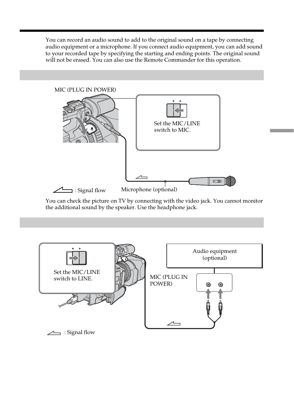 Audio dubbing, Connecting the microphone with the mic jack, Connecting the audio equipment with the mic jack | Sony DCR-VX2100 User Manual | Page 95 / 176