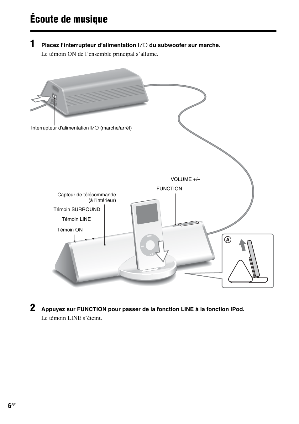 Écoute de musique, Écoute de musique 1 | Sony CPF-IP001 User Manual | Page 14 / 100