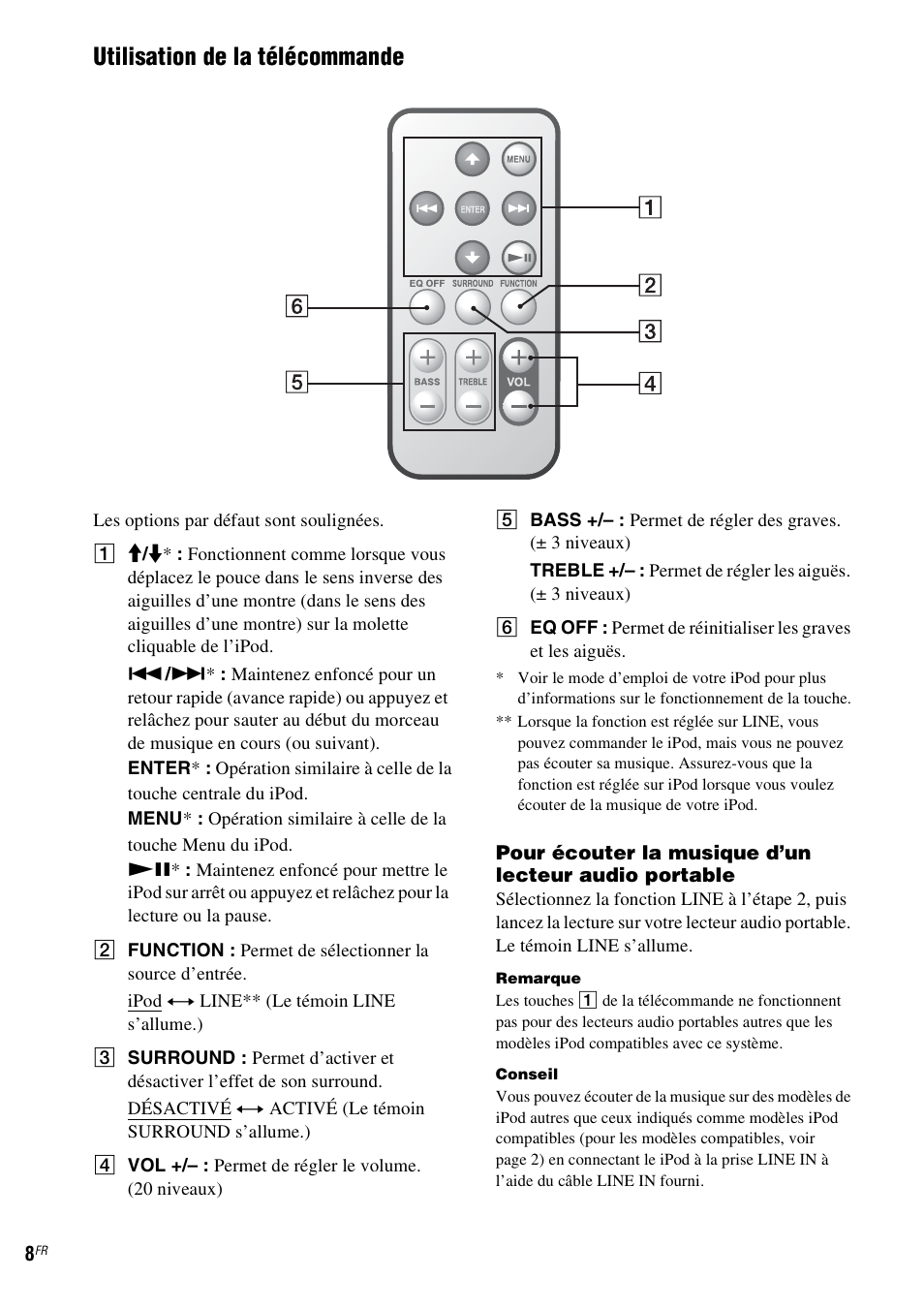 Utilisation de la télécommande | Sony CPF-IP001 User Manual | Page 16 / 100
