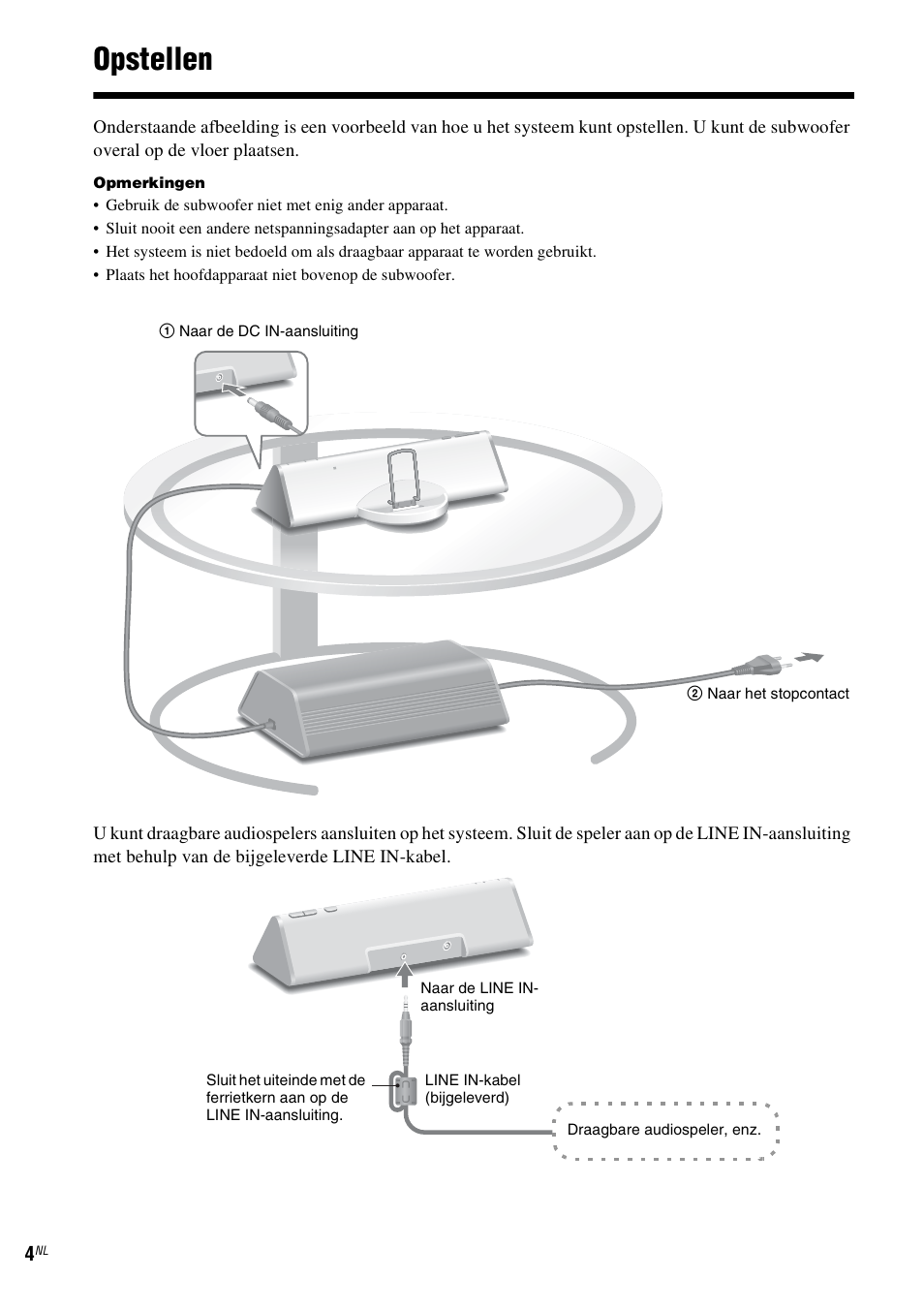 Opstellen | Sony CPF-IP001 User Manual | Page 36 / 100