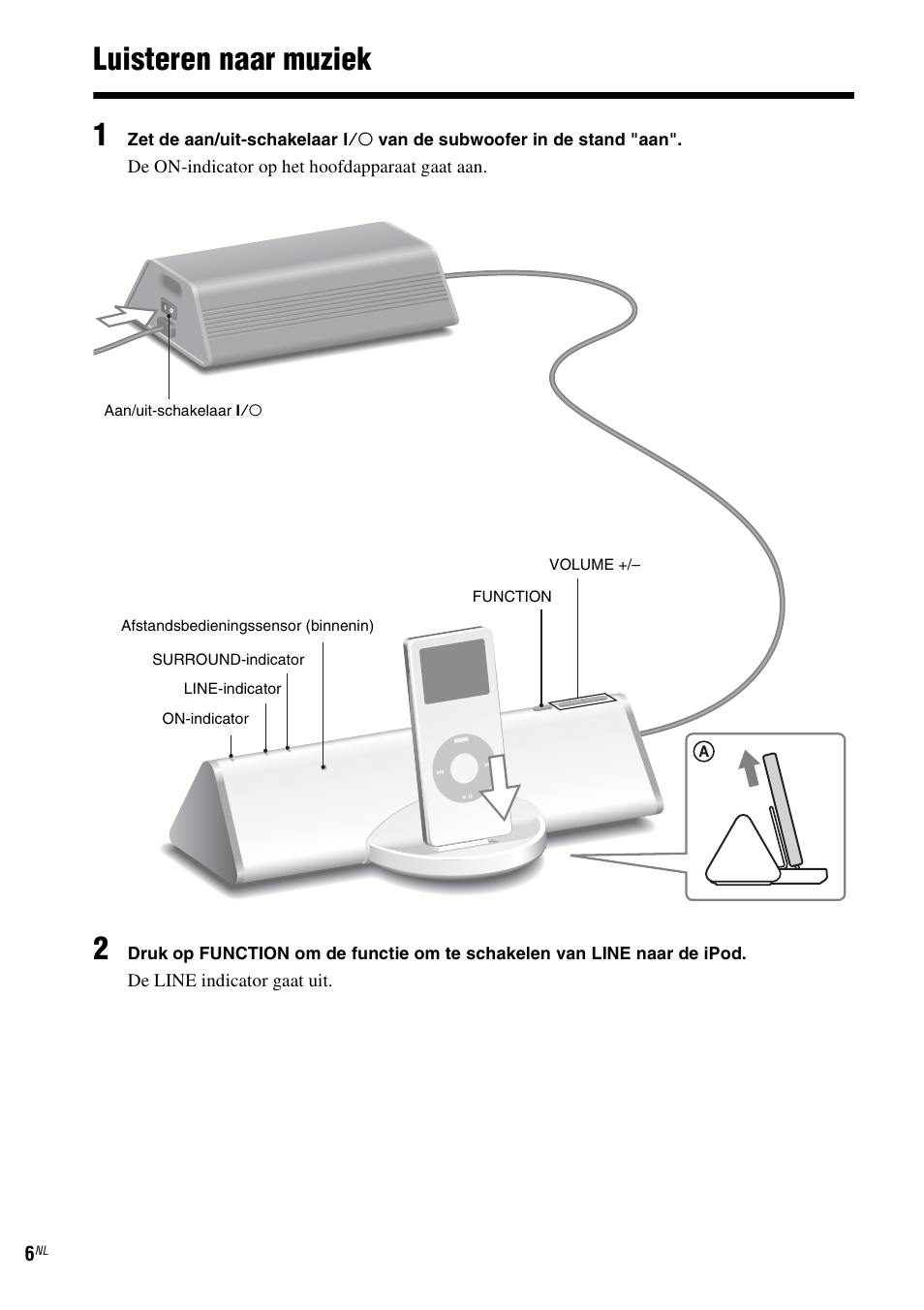 Luisteren naar muziek, Luisteren naar muziek 1 | Sony CPF-IP001 User Manual | Page 38 / 100